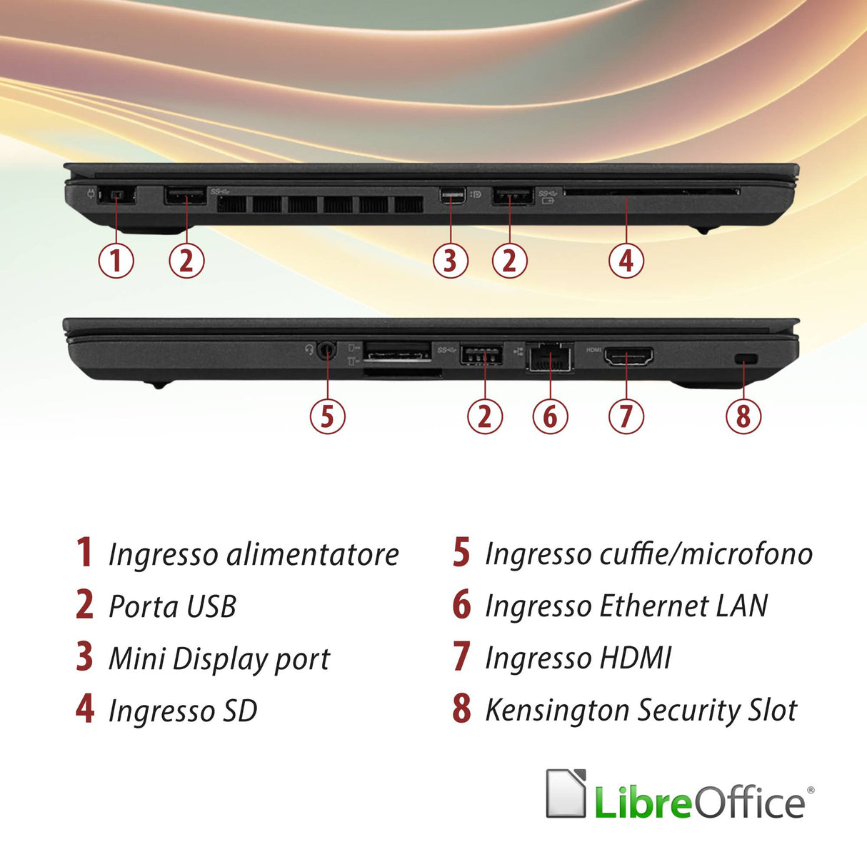 Notebook Pc Portatile Lenovo ThinkPad T460 i5-6200U 14,1" Ram 16GB SSD 512GB Win 10 Pro