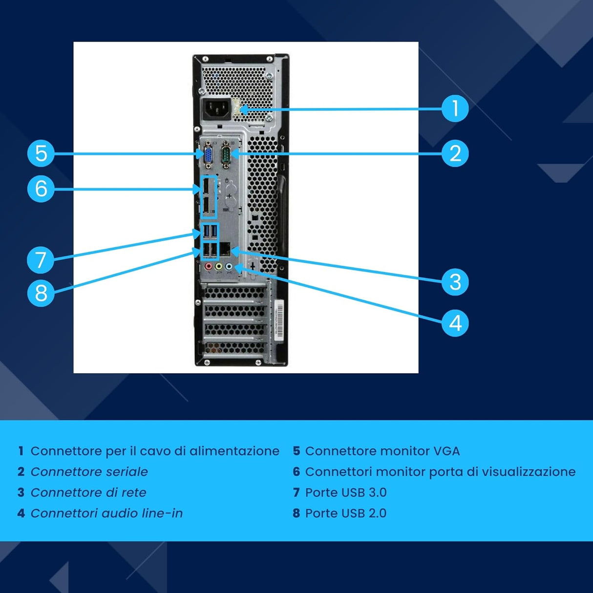 PC Computer Desktop Fisso Lenovo M93/73 SFF i5-4570 Ram 8GB SSD 256GB Win 10 Pro