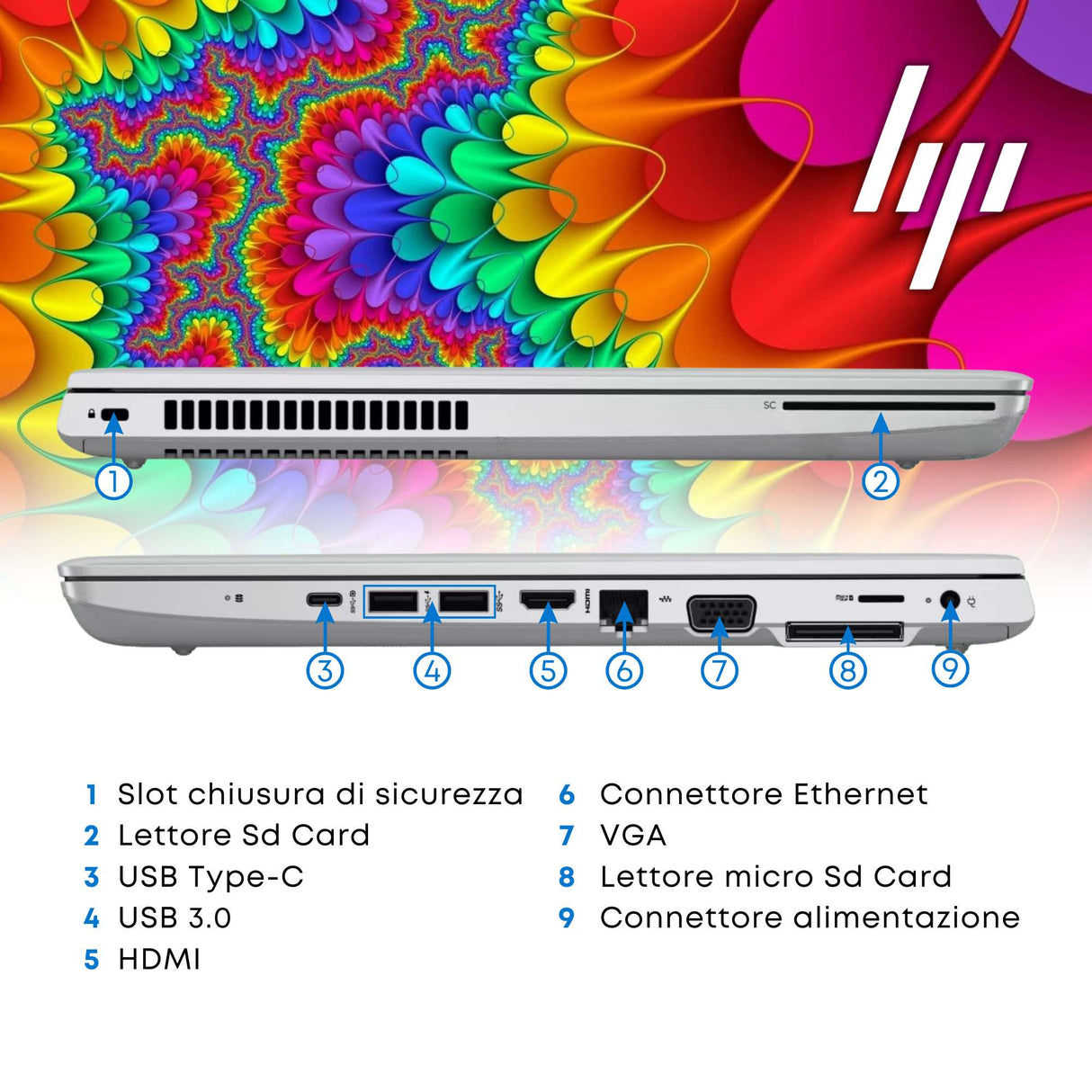 Notebook Pc Portatile HP Probook 650 G5 i5-8250U 8GB 256GB 15,6" Win 11
