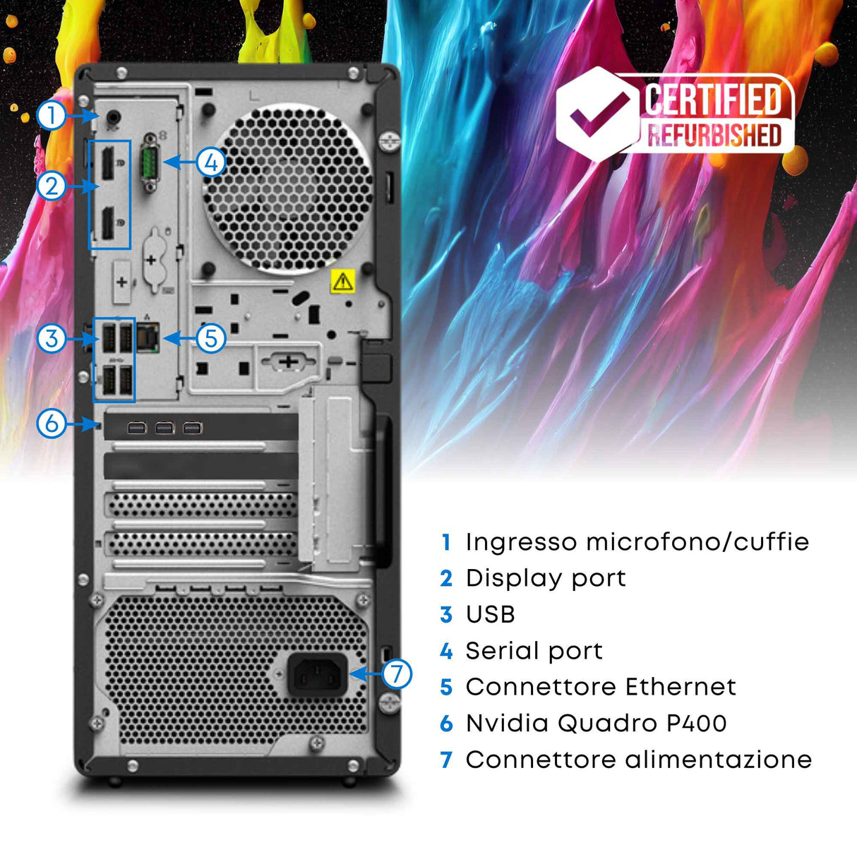 NJQ - POSTAZIONE COMPLETA LENOVO P340 I5 10Th Ram 8Gb SSD 256Gb GPU P400 2Gb + MONITOR 24" FHD + Mouse Tastiera