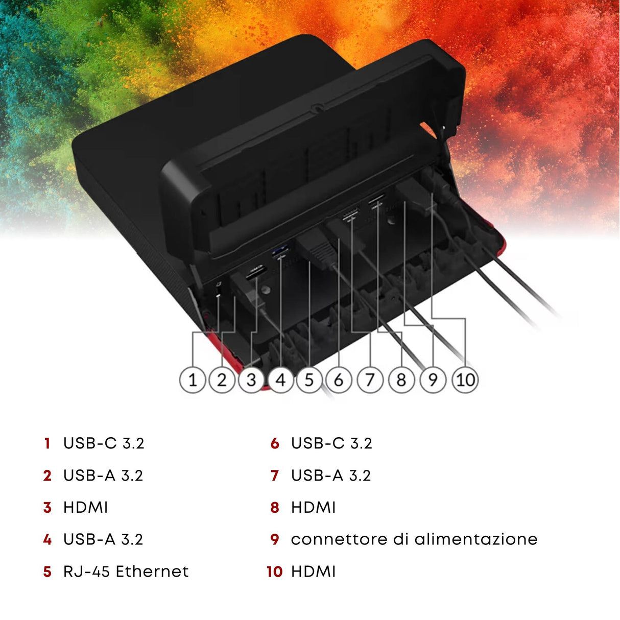 PC Computer Desktop Fisso Mini Lenovo Thinksmart i5-11th Ram 8GB SSD NVMe 256GB Win 11 Pro