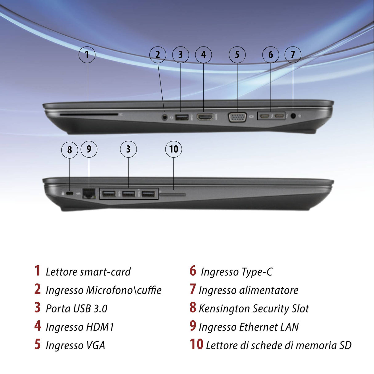 Notebook Pc Portatile HP Zbook 17 G3 i5-6440HQ 17,3" Ram 16GB SSD 512GB Win 10 Pro
