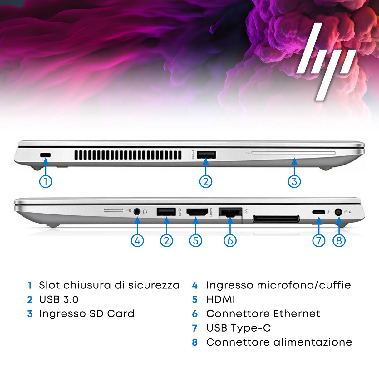 Notebook Pc Portatile HP 840 G5 14" FHD Touch i7-8550 Ram 16GB SSD 512GB Win 11 Pro