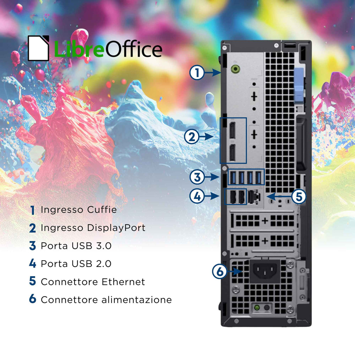 PC Computer Desktop Fisso Dell 5060 SFF i7-8700 Ram 16Gb SSD 256Gb Win 11 Pro