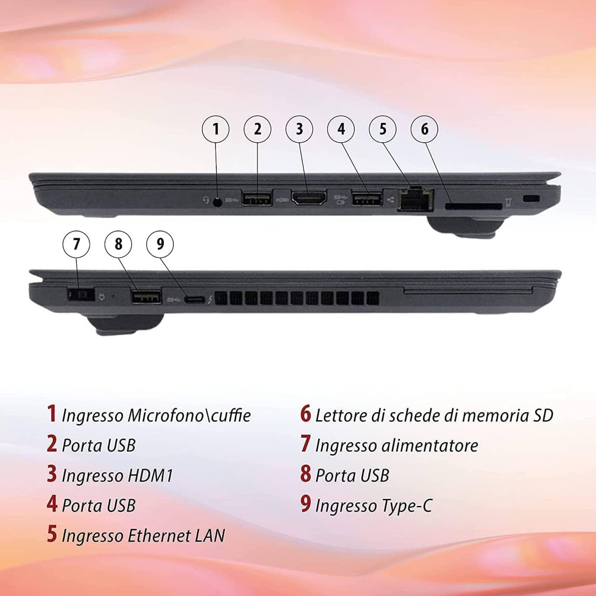 Notebook Pc Portatile Lenovo ThinkPad T470 i5-6200U 14" Ram 32GB SSD 1TB Win 10 Pro