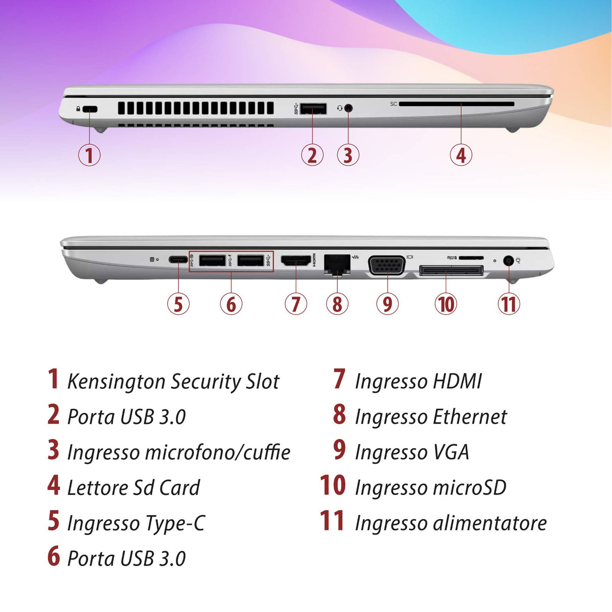 Notebook Pc Portatile HP Probook 640 G4 i5-8250 14,1" Ram 16Gb 512Gb SSD Win 10 Pro