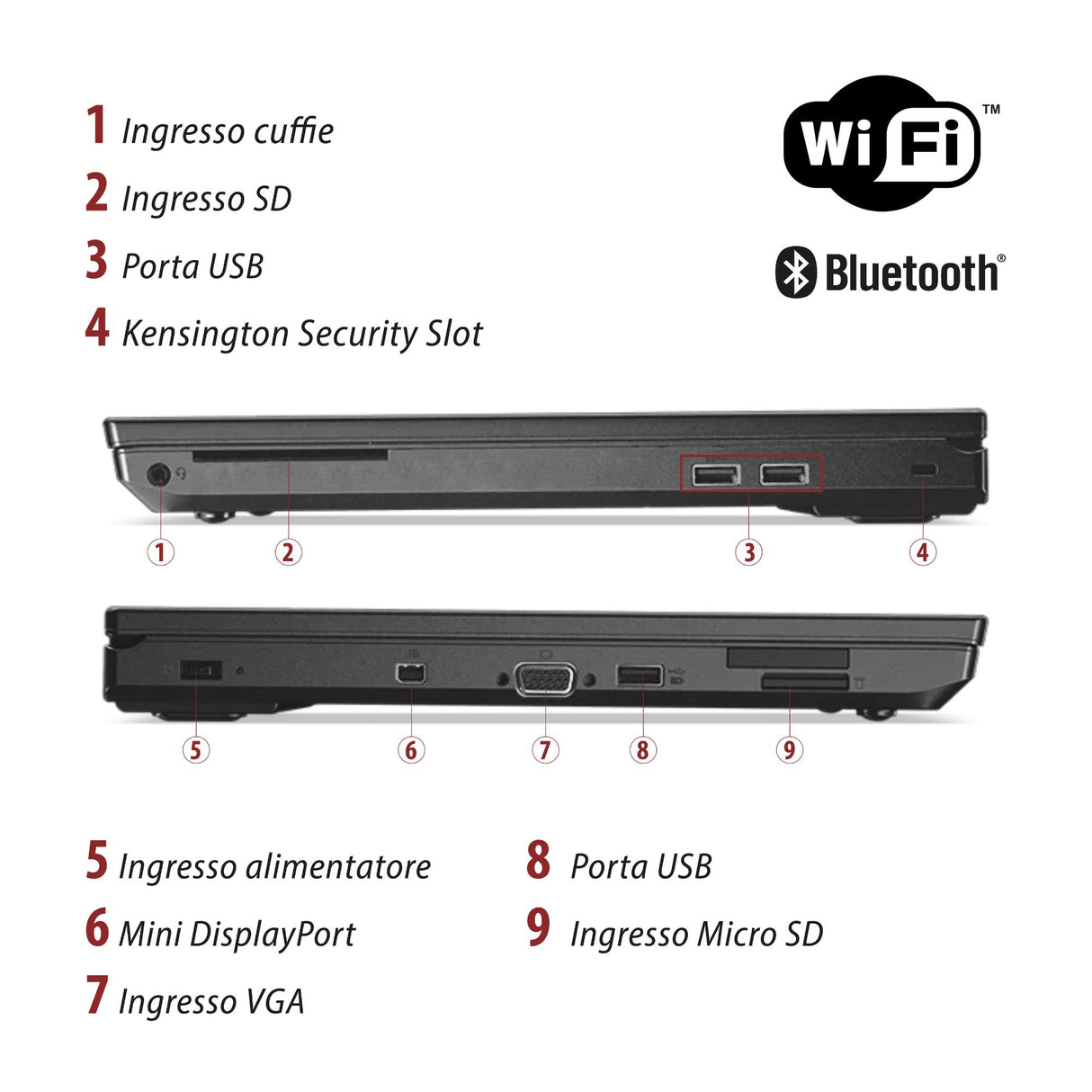 Notebook Pc Portatile Lenovo ThinkPad L570 i5-7200U 15,6" Ram 16GB 512GB SSD Win 10 Pro