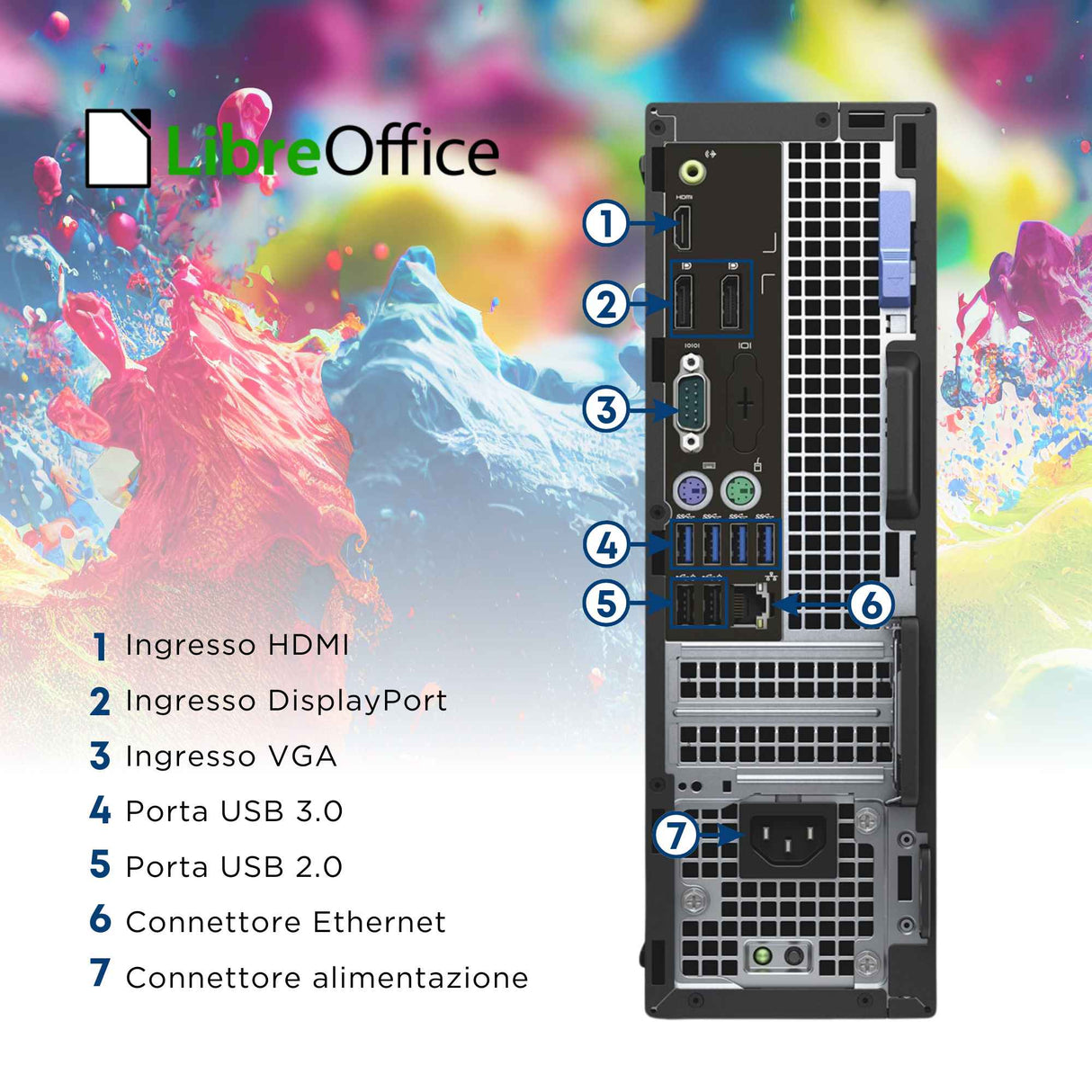 PC Computer Desktop Fisso Dell SFF i5-7500 Ram 32GB SSD 1TB Win 10 Pro Monitor 24" FHD + Mouse + Tastiera