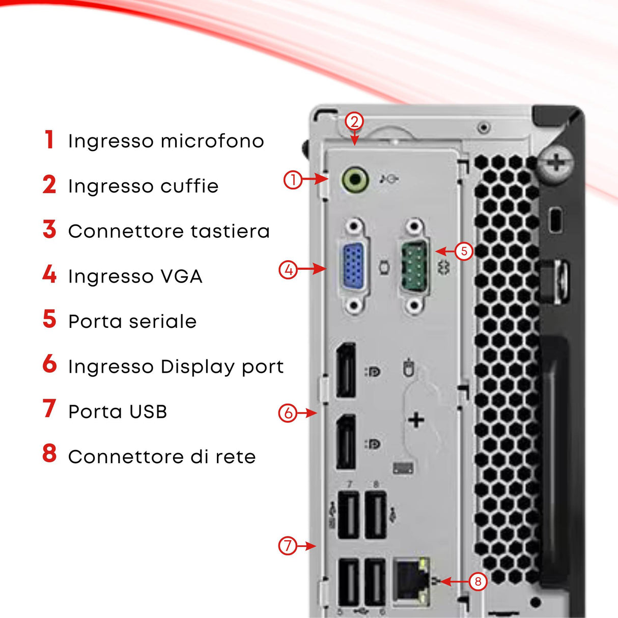 PC Computer Desktop Fisso Lenovo M720S SFF i5-8500 Ram 8GB SSD 256GB Win11 Libre ricondizionato