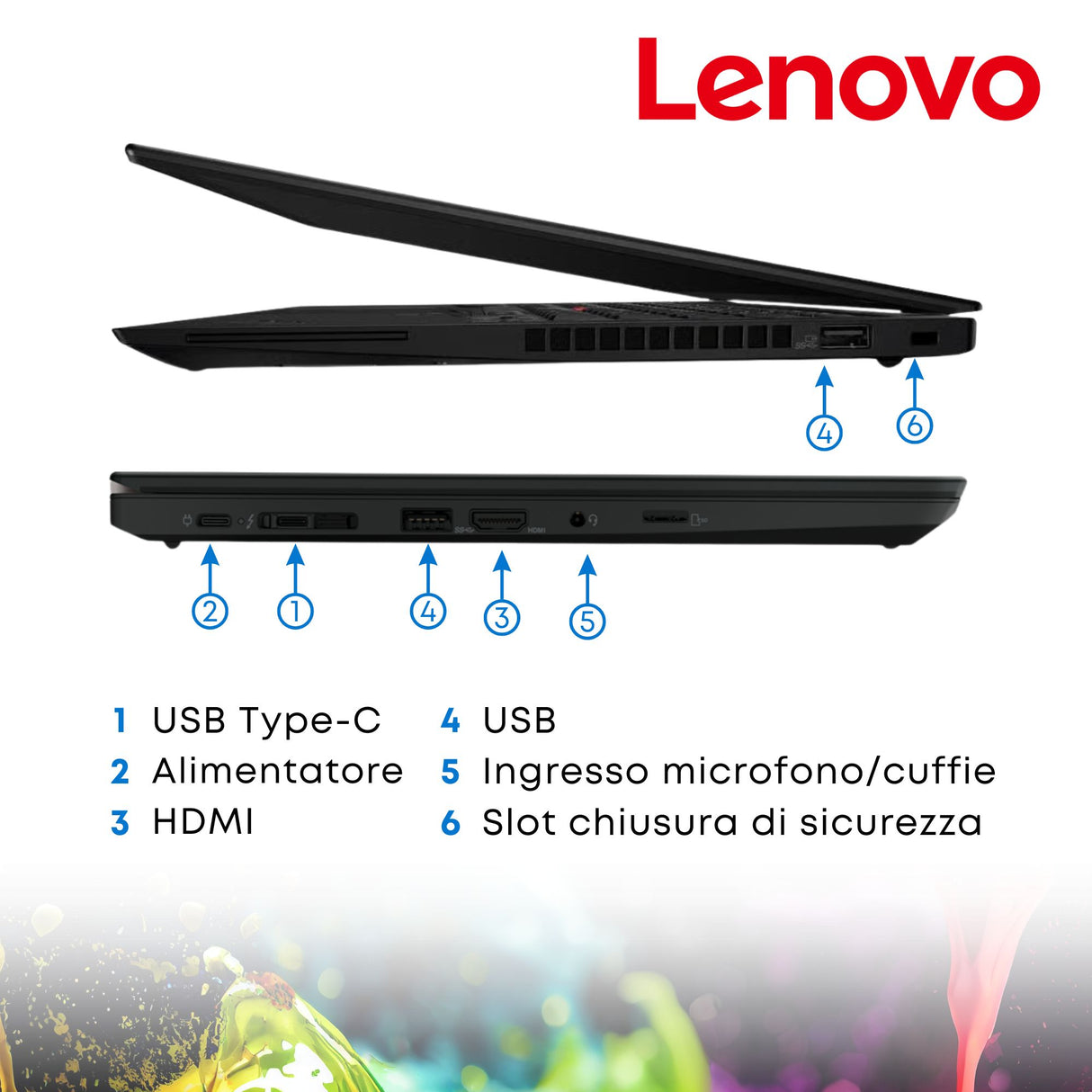 Notebook Pc Portatile Lenovo ThinkPad T14s 14" FHD i5-10310U Ram 16Gb SSD 256Gb Win 11 Pro