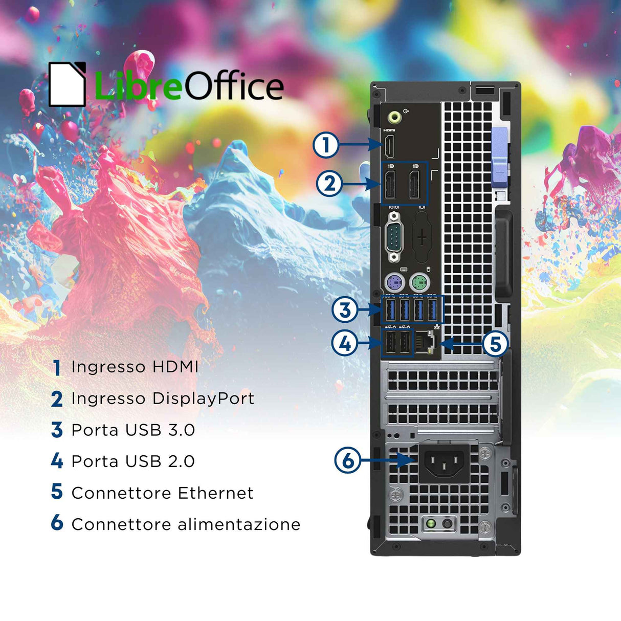 PC Computer Desktop Fisso Dell 7050 SFF i5-7500 Ram 16GB SSD 512GB  Win 11 Pro Ricondizionato