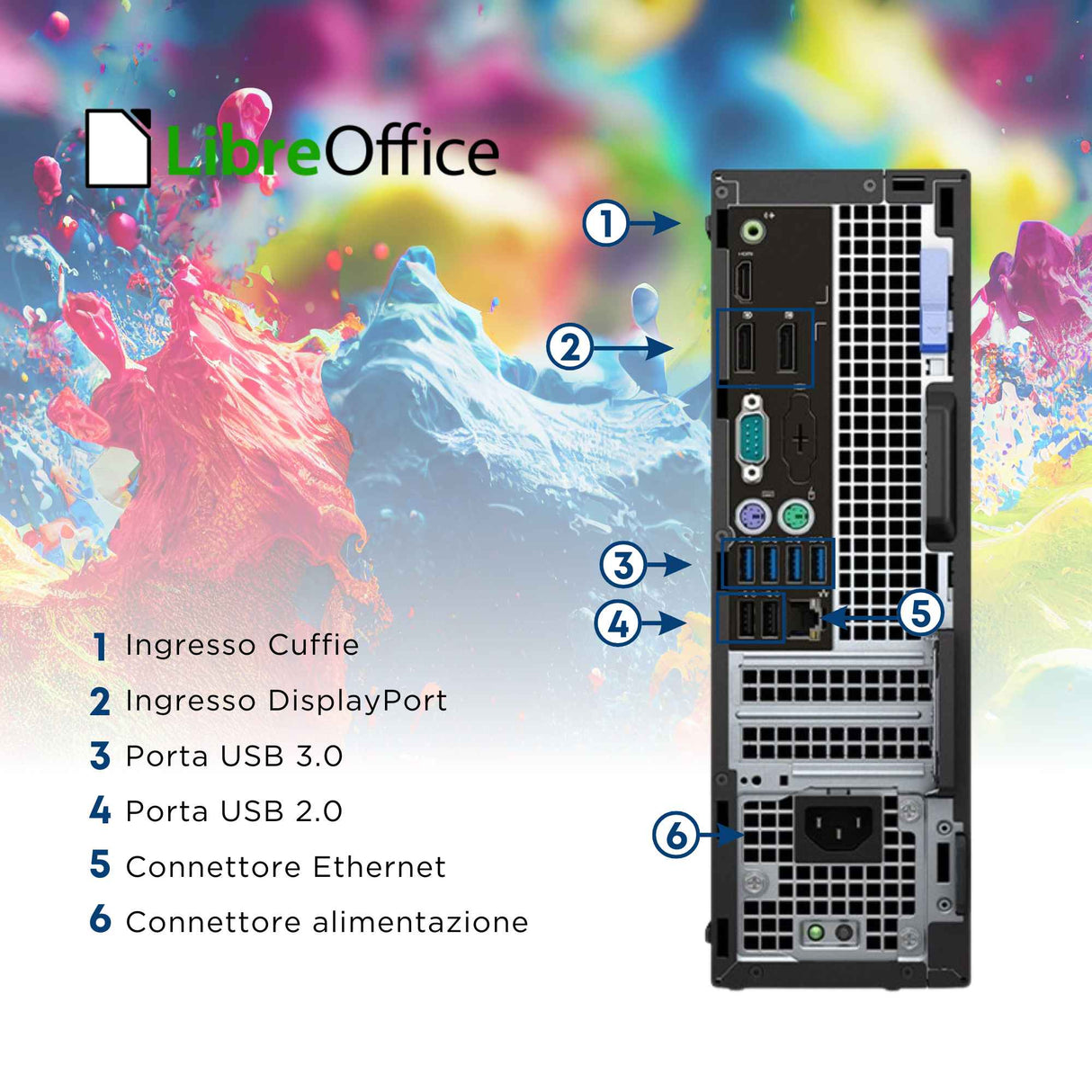 PC Computer Desktop Dell 7040 SFF i7-6700 Ram 16GB SSD 512GB Win 11 Pro Monitor 24" FHD + Mouse + Tastiera